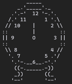 Screenshot of clock